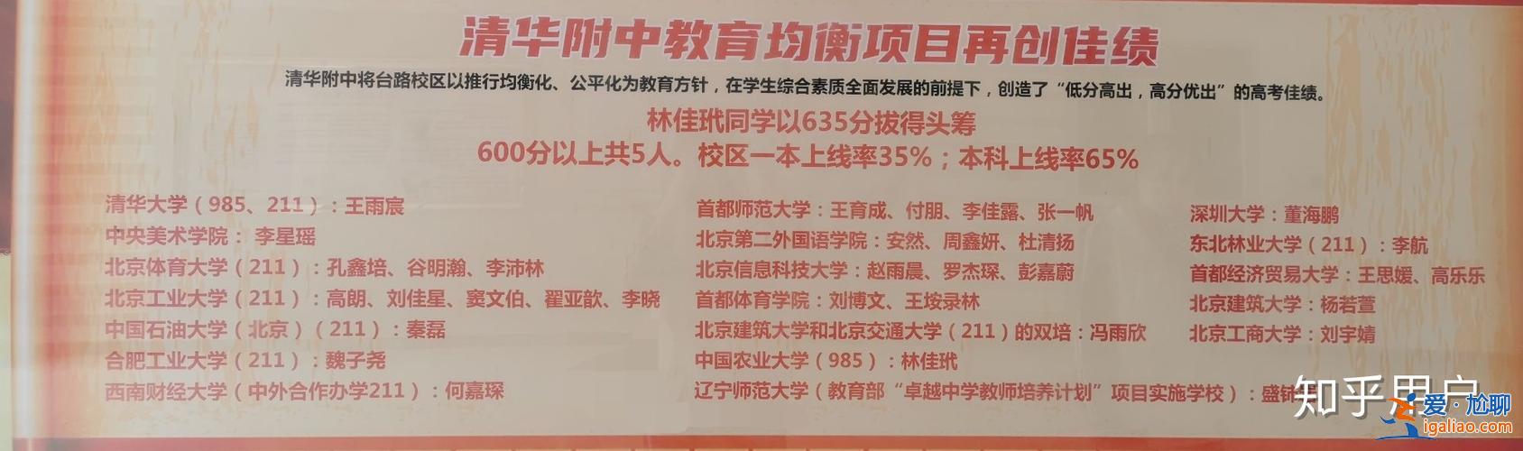 像中升學率(延安清華附中升學率怎樣)？