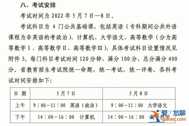 專升本時(shí)間安排 專升本四科時(shí)間如何分配？
