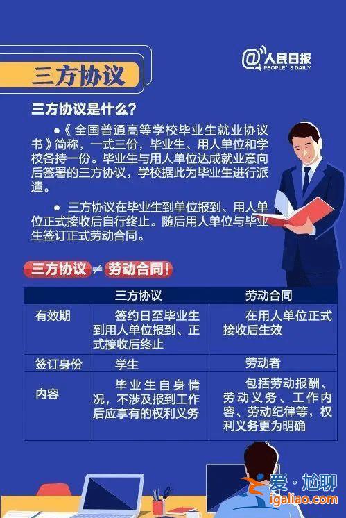 升學交違約金(中海油簽了三方協議但升學了要交違約金嗎)？