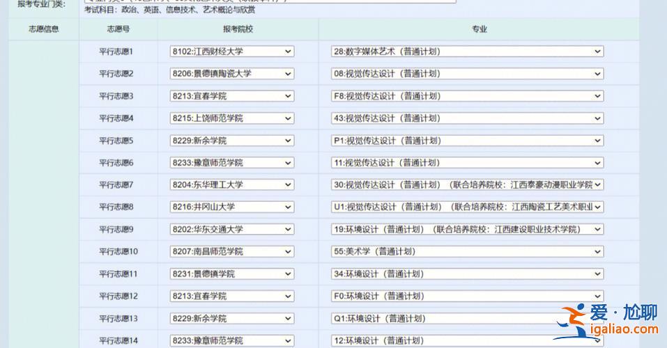 江西專升本費(fèi)用？江西省專升本報(bào)名如何繳費(fèi)？