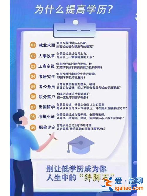 網考提升學歷 在網上提升學歷靠譜嗎？