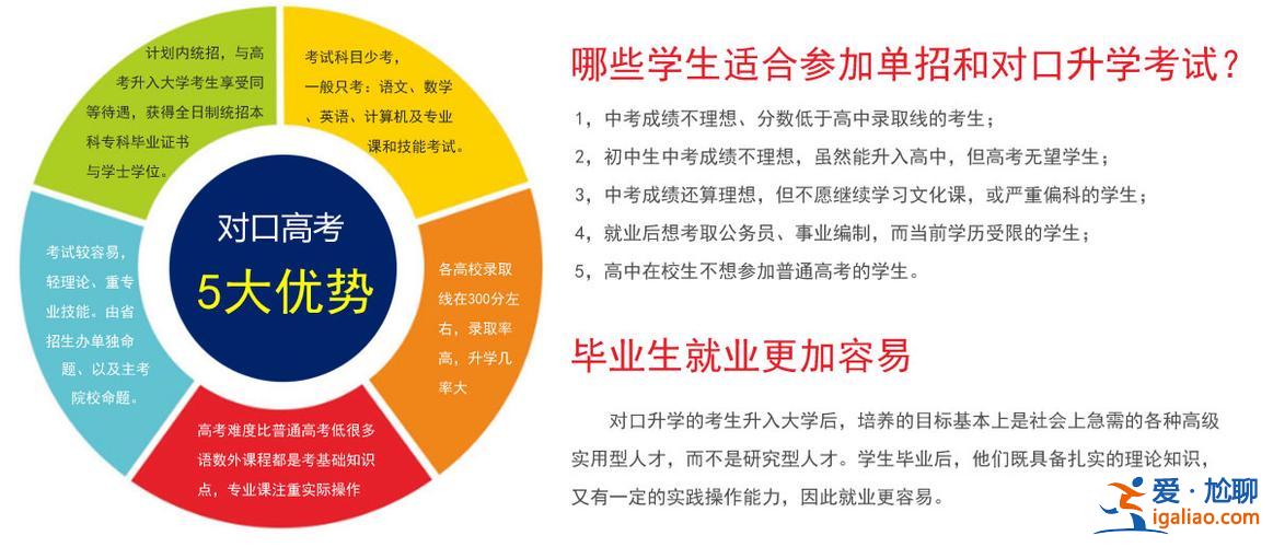 職高對(duì)口升學(xué)班生活 職業(yè)學(xué)校升學(xué)班有用嗎？