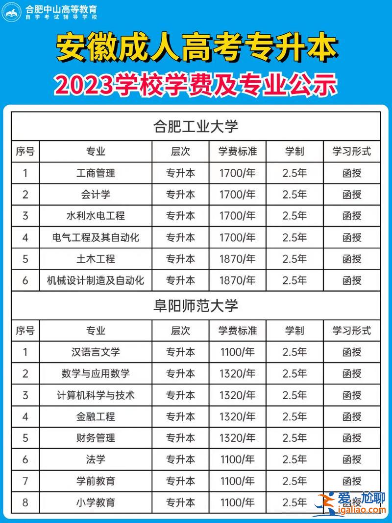 成人專升本學(xué)費？成人高考專升本學(xué)費一般是多少學(xué)制多久？
