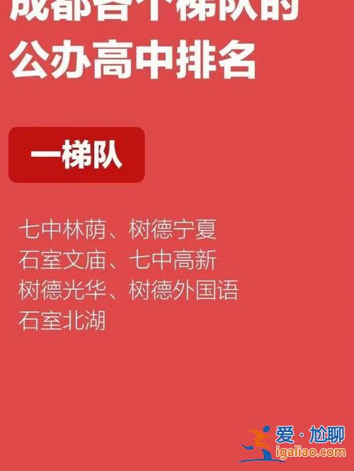 青中升學率，滄州各個高中升學率？