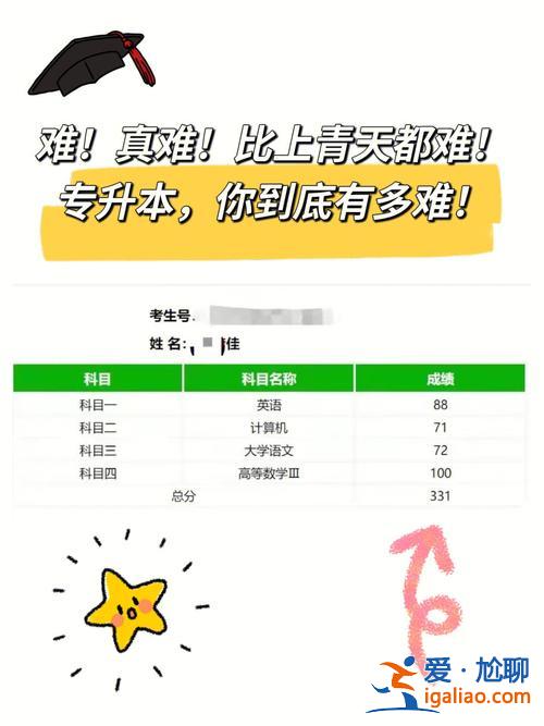 專升本考生號，專升本考生號怎么組成的？