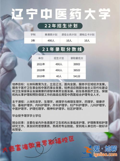 遼寧護理專升本 遼寧護理專升本通過率多少？