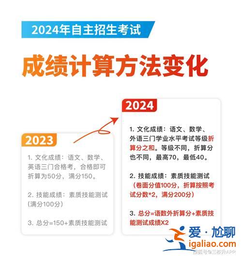 什么專(zhuān)業(yè)提升學(xué)業(yè)最好考？初三孩子學(xué)習(xí)成績(jī)不好，該選擇什么專(zhuān)業(yè)學(xué)習(xí)？