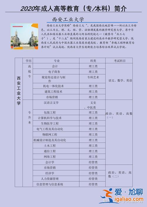 西安提升學歷機構？西安提升學歷哪家機構靠譜？
