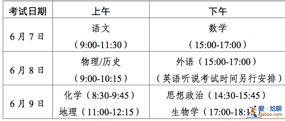 河北體育生升學率排名 2023年河北體育生錄取總數太少？