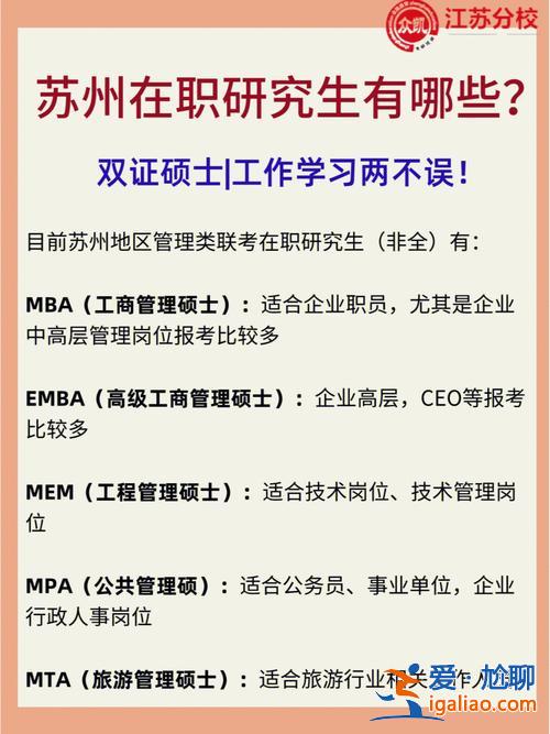 蘇州提升學(xué)歷碩士(蘇州對(duì)研究生學(xué)歷落戶有補(bǔ)助嗎)？
