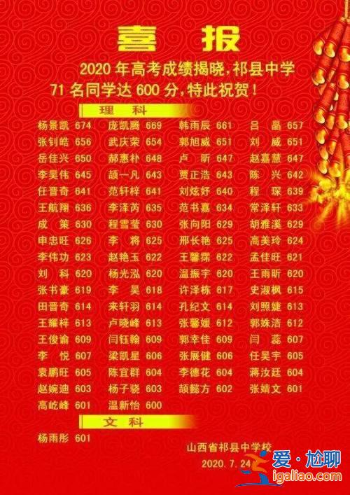 山西祁縣中學(xué)高考升學(xué)率？山西有哪些好高中？