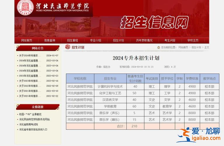 合師范專升本？河北專升本招生簡(jiǎn)章2024？