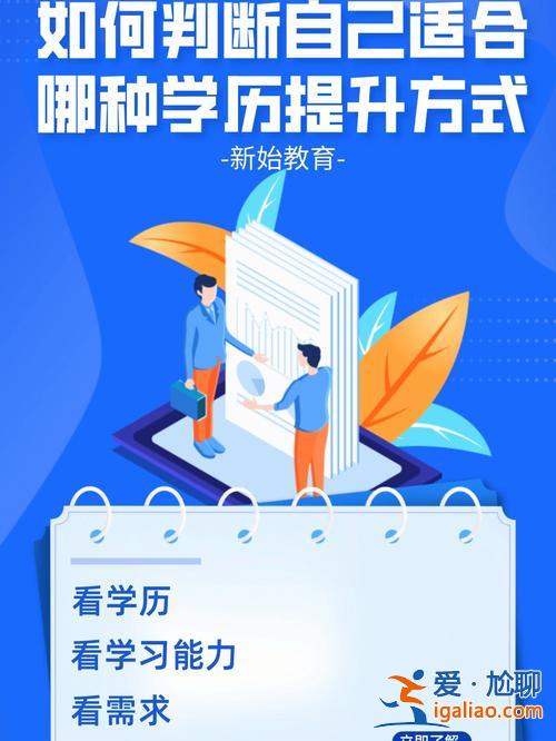 怎么在線提升學歷，在手機上怎么提高學歷？