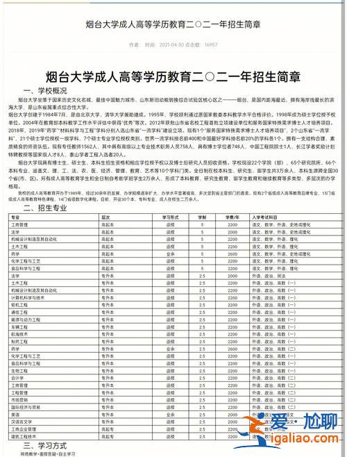 山東成人專升本，山東成人專升本何時出成績？