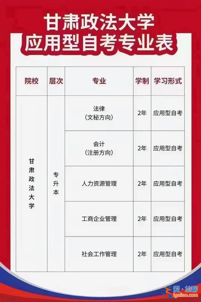 專(zhuān)升本價(jià)值？大一就開(kāi)始專(zhuān)升本是否有價(jià)值？