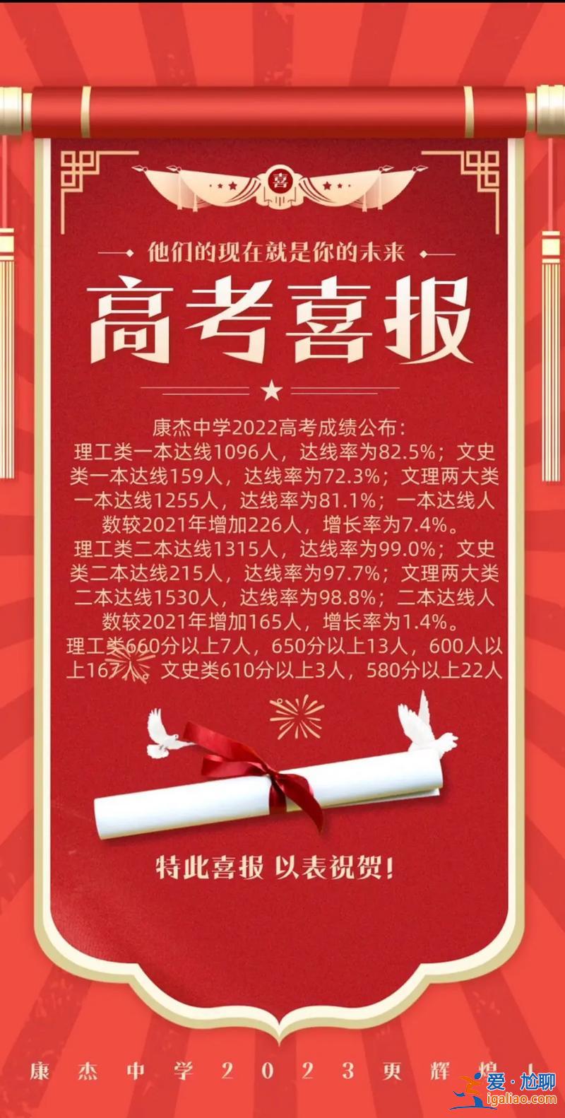 康杰升學率？康杰中學2023高考喜報？
