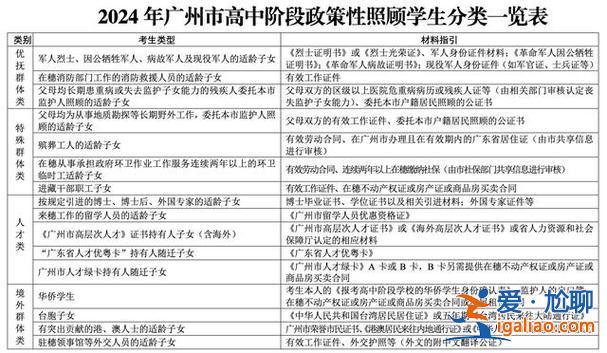 增城升學率？廣州新塘三中中考升學率 2024？