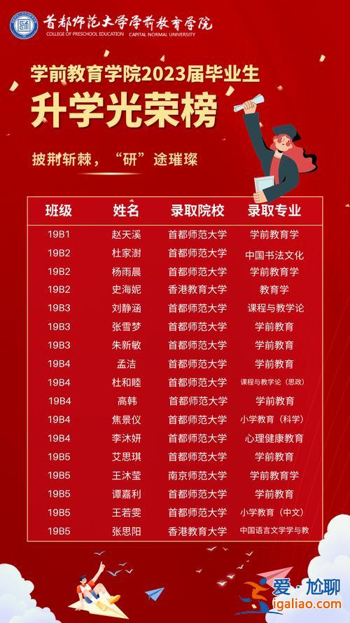 升學(xué)教育平臺(tái)登陸密碼，升學(xué)教育有拿到畢業(yè)證的嗎？