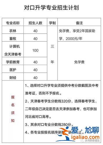 2019職校對口升學政策，對口升學可以報考幾個學校？