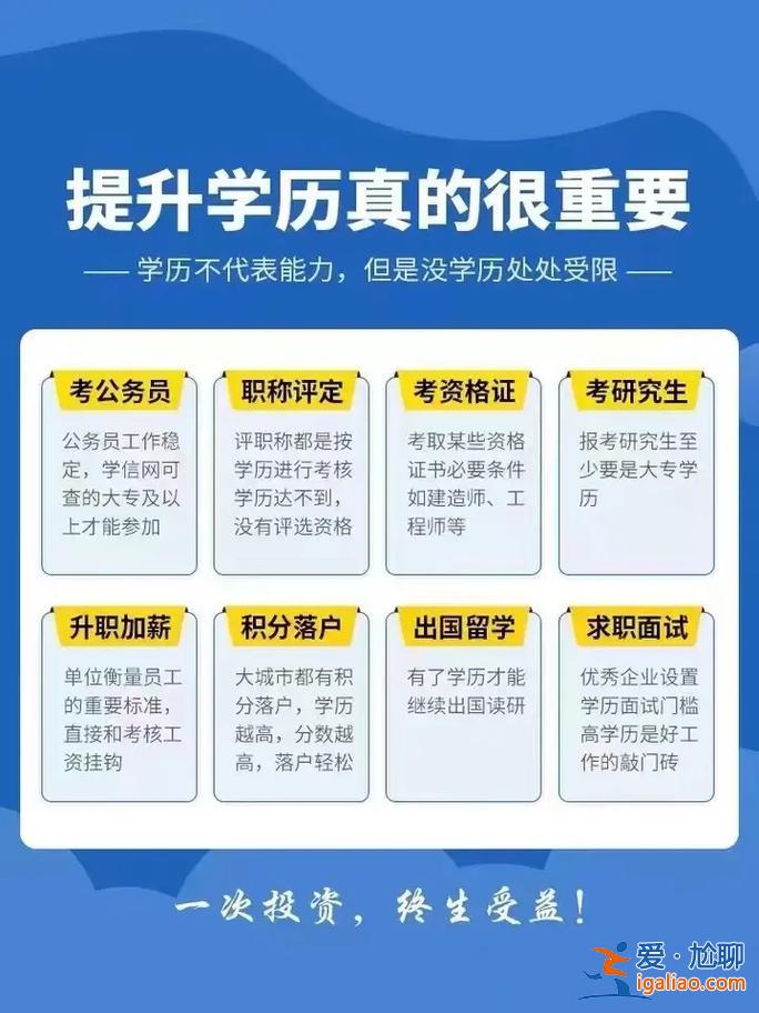 金融提升學歷(提升學歷有哪些形式)？