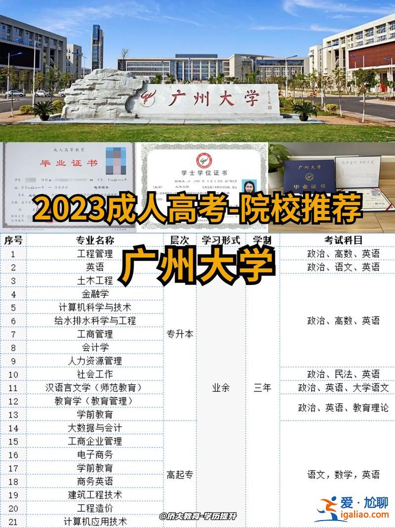 廣州大學(xué)專升本分?jǐn)?shù)線 讀廣州鐵路學(xué)院專升本一般去什么大學(xué)？