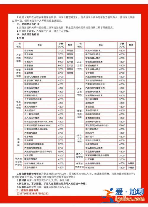 對(duì)口升學(xué)南陽(yáng)農(nóng)業(yè)(南陽(yáng)農(nóng)業(yè)職業(yè)學(xué)院錄取規(guī)則)？