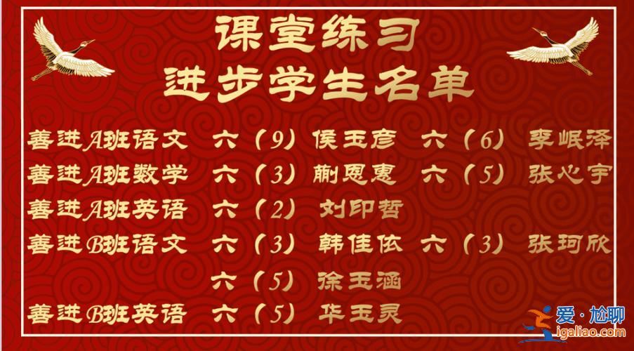 提升學(xué)生斗志(如何激發(fā)六年級(jí)學(xué)生的斗志)？