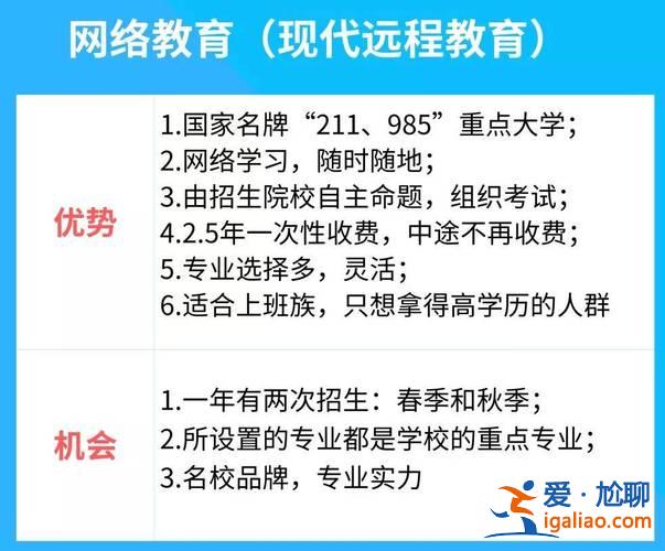 提升學歷網校，想提升一下學歷，哪家培訓機構好？