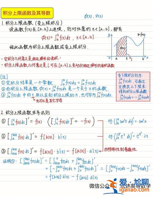升學閣高數？大學高數怎么學才能學會？