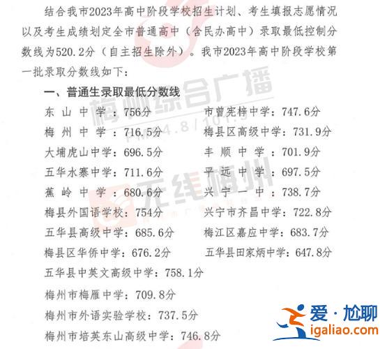 梅州升學率 梅州中考升學率最好的中學？