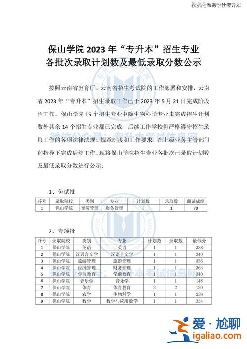保山學(xué)院專升本分?jǐn)?shù)線？保山中醫(yī)藥高等專科學(xué)校可以直接專接本嗎？