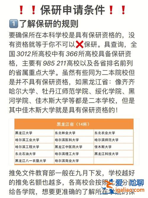 安農大專升本難度系數，安農大保研需要什么樣的條件？