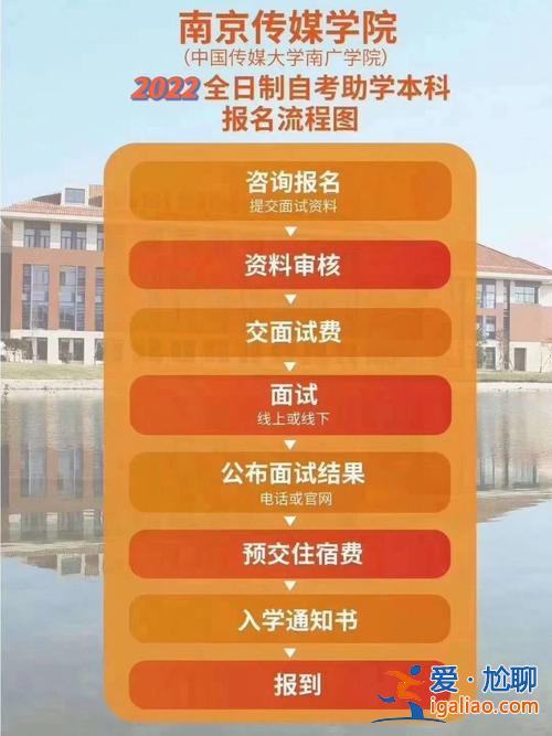 浙江大學專升本報名(浙江省3+2專本貫通怎么報名)？