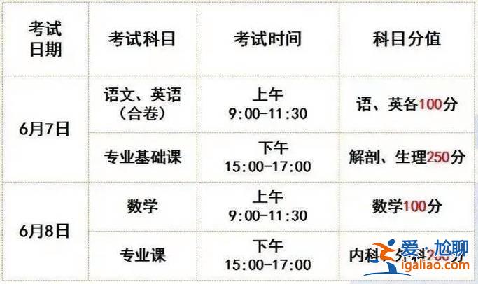 可以對(duì)口升學(xué)的本科院校？2024年河北省對(duì)口高考升學(xué)本科院校有哪些？