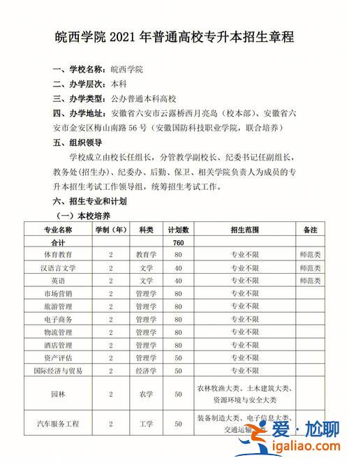 皖西學院專升本吧(專升本皖西學院好考嗎)？