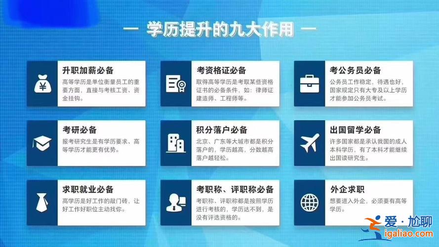 各個(gè)提升學(xué)歷(想提升下學(xué)歷，哪種形式的好一些)？