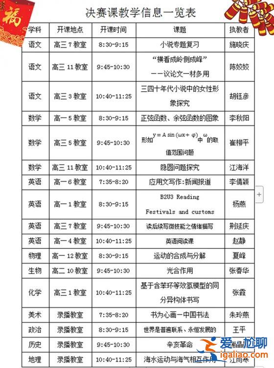 待提升學(xué)科，年輕教師如何提升？