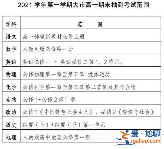 寧波北侖升學歷時間，北侖有幾個職高？