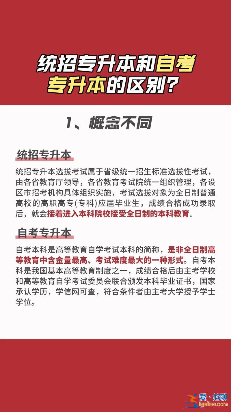 專升本都是自考嗎？專升本是自考嗎？