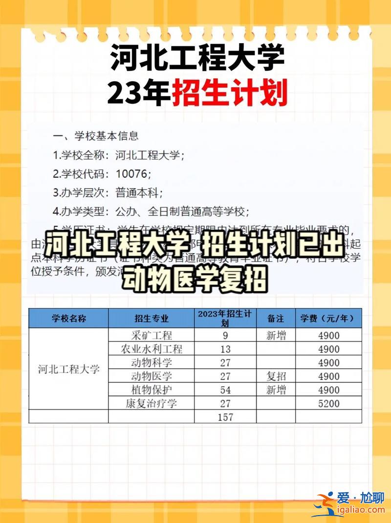 專升本科招生(專升本計劃招生人數(shù)是錄取人數(shù)嗎)？