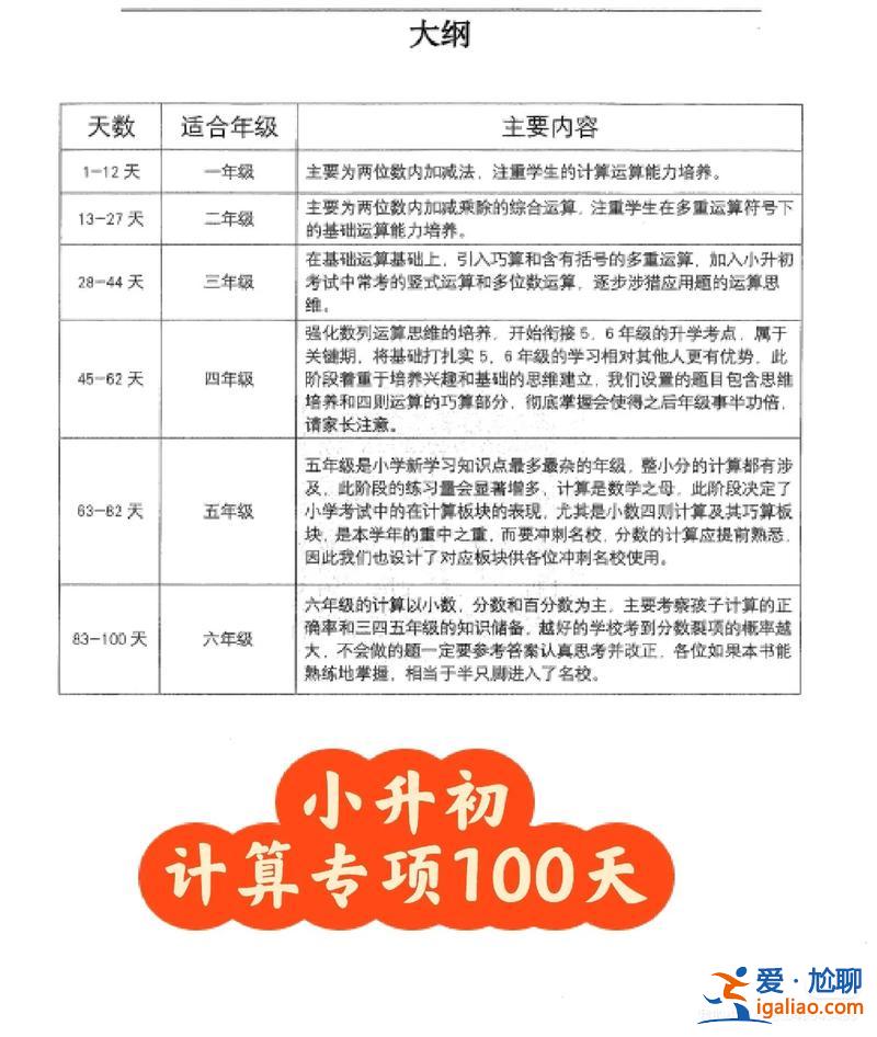 升學分怎么算 升學分是什么意思？