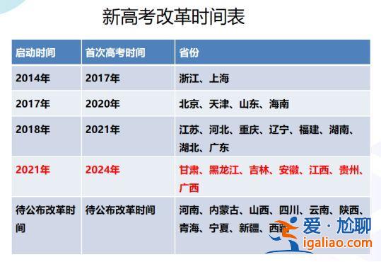 聊城高考升學規劃師培訓 聊城有哪些對口升學的學校？