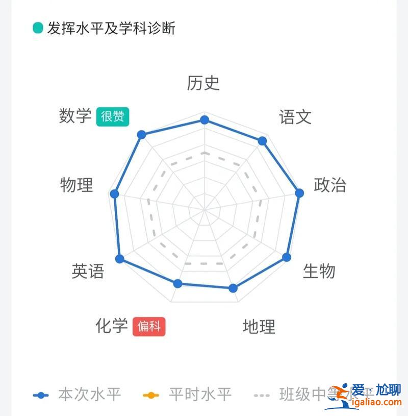 升學樂怎么查詢智學網？智學網升學賬號怎樣更換？