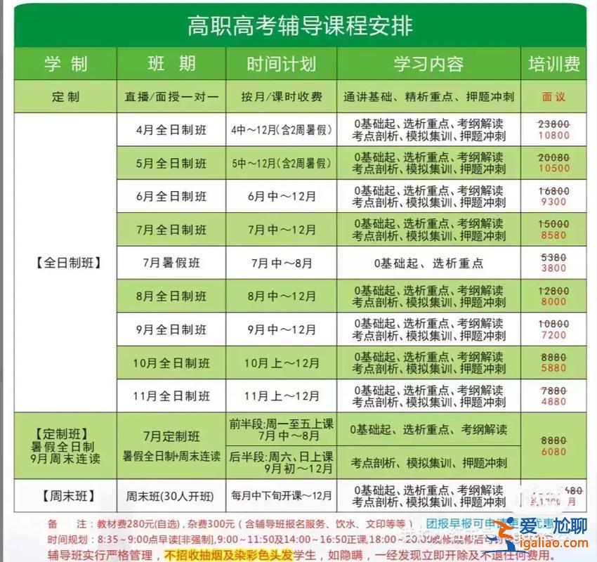 輔導班升學(升學班與培優班的區別)？