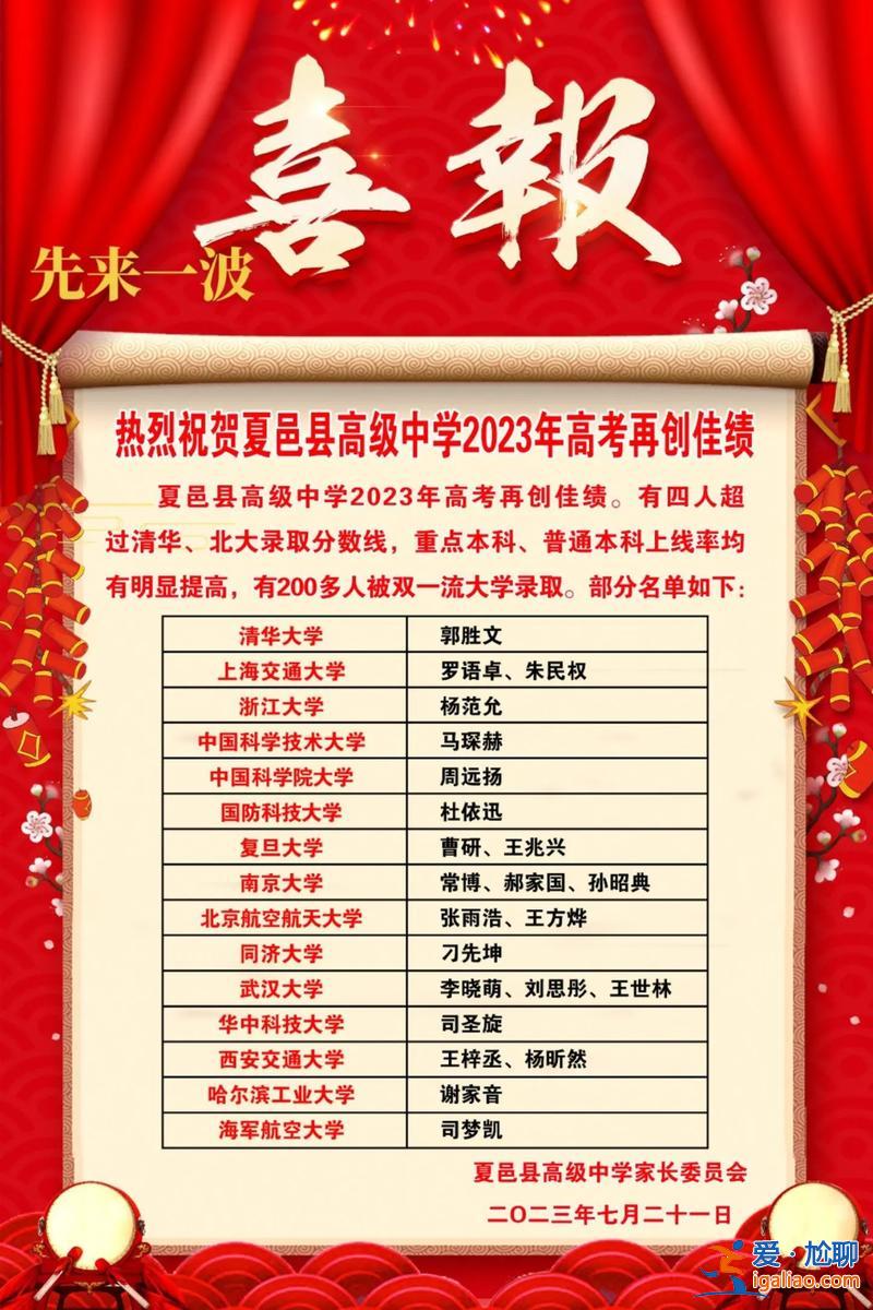 夏邑縣高級中學升學率 河南省夏邑縣高級中學有幾個考上清華北大的？