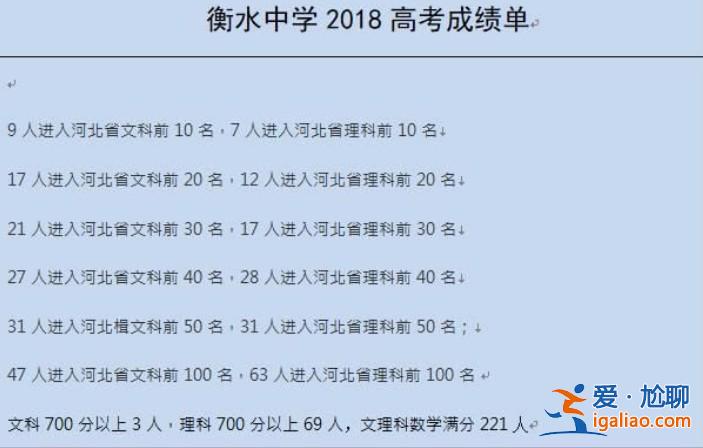 衡水一中升學率2017 2024衡水一中升學率？