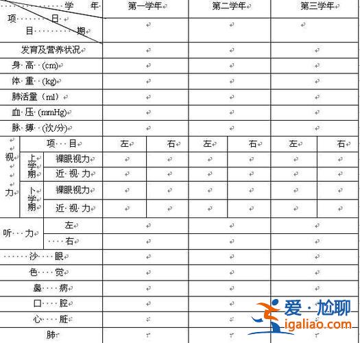 小升初升學體檢要求是什么(小升初入學體檢有哪些項目)？