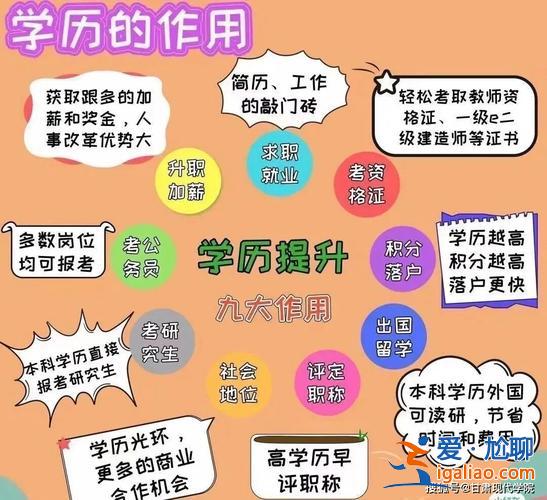 大專生怎么提升學歷(大專畢業(yè)后有什么途徑提升學歷)？