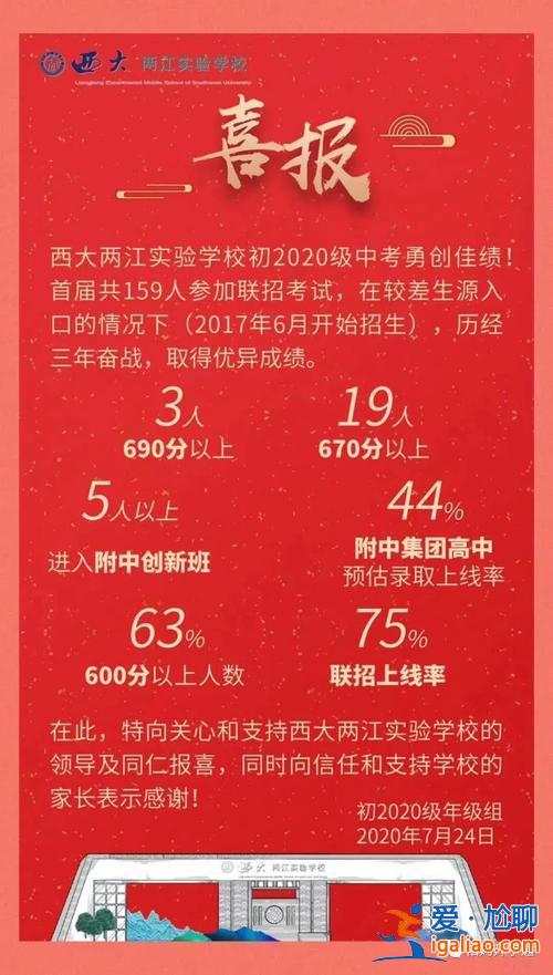 深圳天寶中學高考升學率 天寶中學重慶排名？