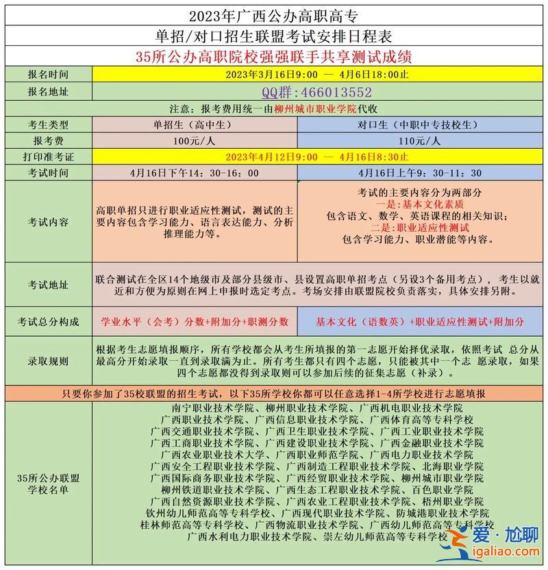 重慶對口升學考試舉行幾天，重慶高職對口考試時間2023？